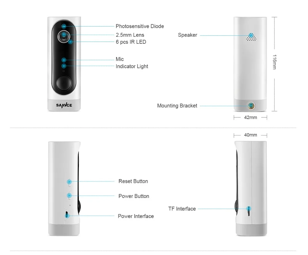 Беспроводная ip-камера SANNCE с аккумулятором, без проводов, Wi-Fi, 720 P, для помещений, детский монитор, камера безопасности, видео, PIR, камера для движения
