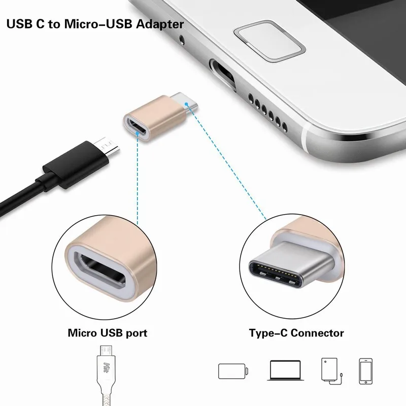 3 шт Portefeuille type C к Micro USB адаптер мужчин и женщин для samsung Galaxy S8 Plus Nexus 6P 5X LG G5 V20 Google Pixel