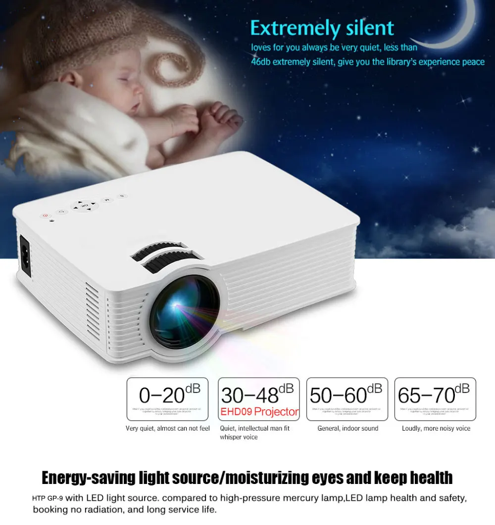 Poner Saund GP9 EHD09 мини светодиодный проектор 854x480 пикселей Поддержка 1080P 1800 люмен