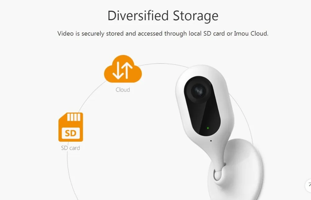 Dahua Imou 1MP 2MP Беспроводная мини-камера h.264 Встроенный микрофон Поддержка SD карты инфракрасного ночного видения Wifi камера IP камера