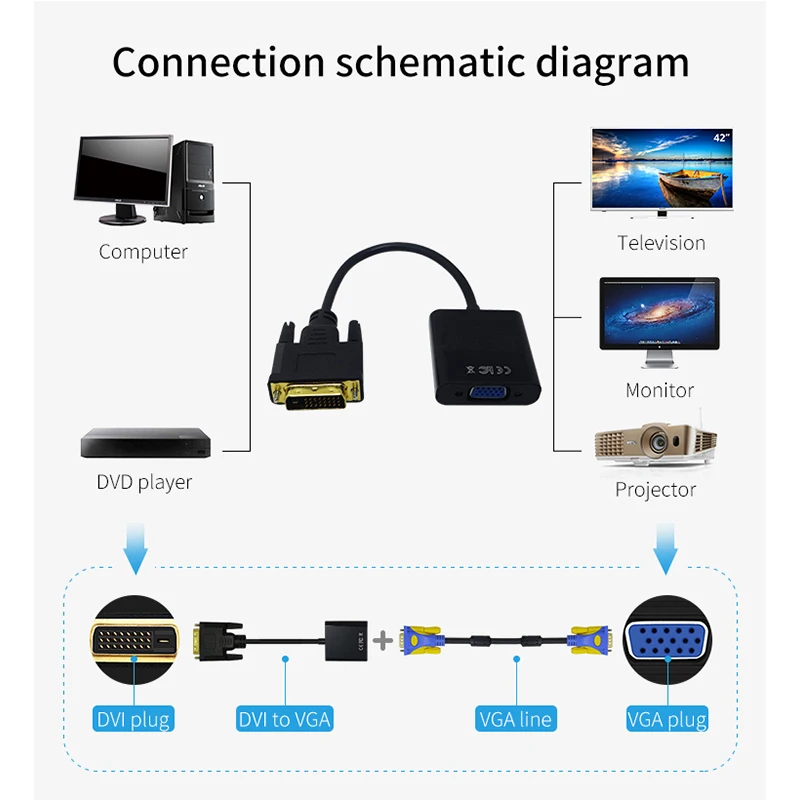 Weiyee Полный HD1080P DVI-D к адаптер VGA 24 + 1 25pin штекерным 15pin Женский Кабель