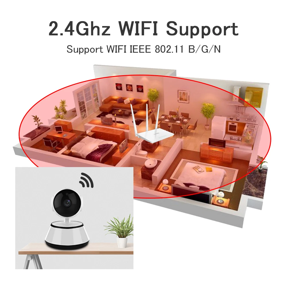 Беспроводная ip камера 720 P Wi Fi домашняя видеонаблюдения P2P мини Сетевая ночное
