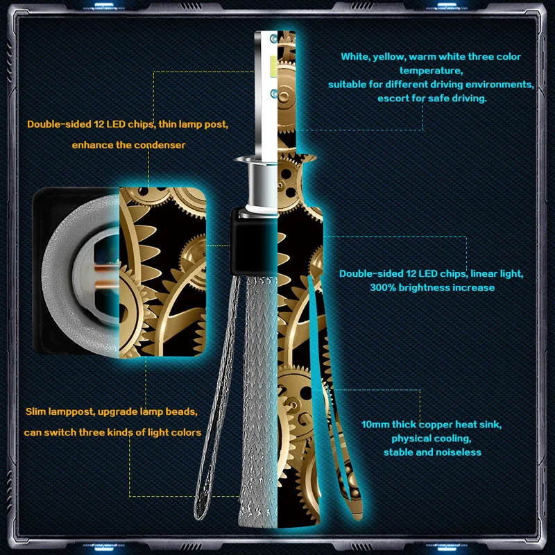 Светодиодный H4 H7 H11 фары для авто H1 HB4/9006 HB3/9005 H3 H27 Противотуманные 3 цвета 9600lm 80 Вт