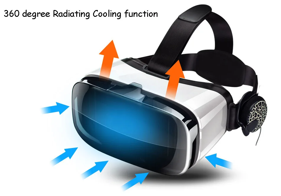 Biosafe VR Box 3D очки с дисплеем 6,3 ''4 K, гарнитура виртуальной реальности, стерео бокс для смартфонов Iphone 7X4,5'' до 6,3''