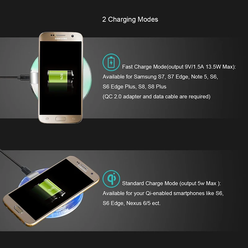 Haissky Qi Беспроводное зарядное устройство для iPhone X 8 Plus 10 Вт USB быстрая Беспроводная