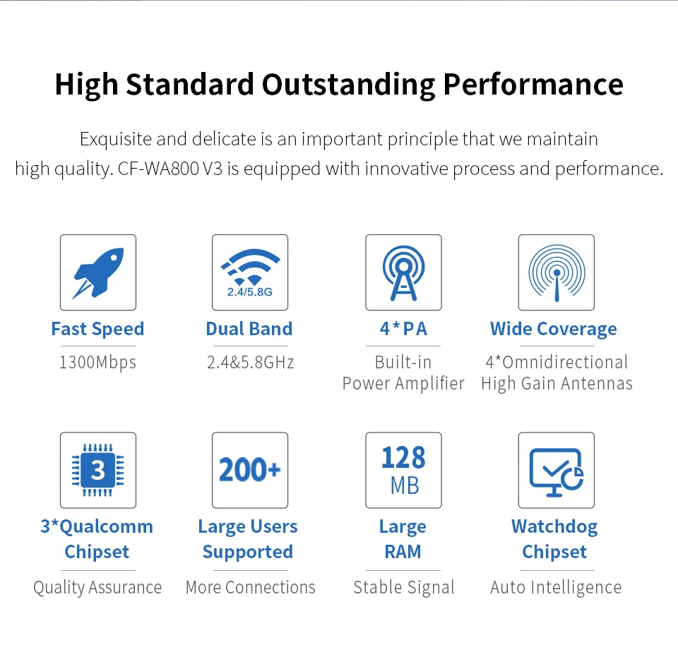 Comfast 1300 Мбит/с Двухдиапазонная 5,8G наружная AP 4* 8dBi антенна WiFi покрытие базовая станция маршрутизатор WiFi сигнал точка доступа усилитель повторитель