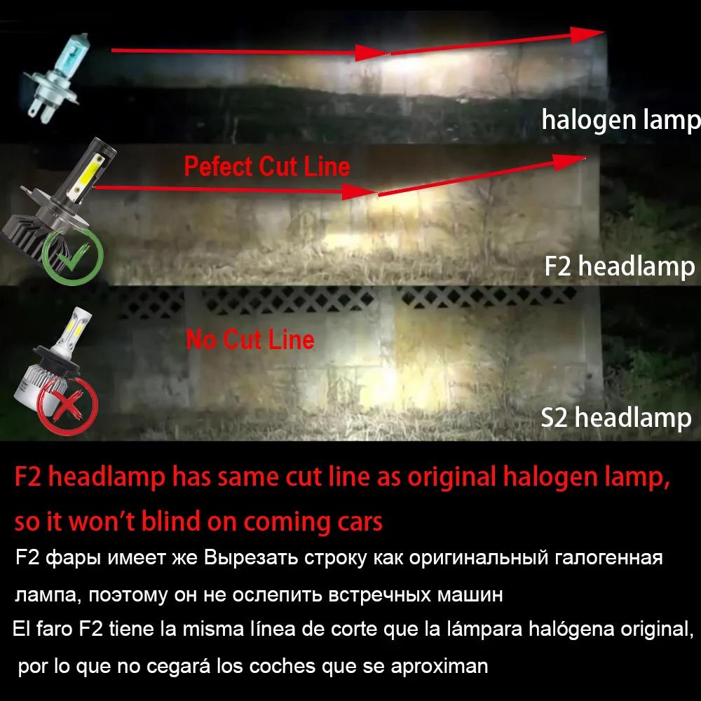 Светодиодный мини-светильник YHKOMS Canbus H8 H11 3000K 4300K 6500K 8000K H4 H7 9005 9006 880 881 H1 H3 фара для
