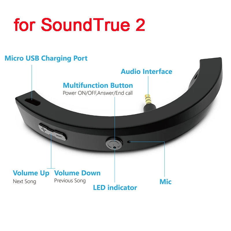 Новый bluetooth адаптер APTX для наушников Bose SoundTrue 2 проводные переходники приемники IOS