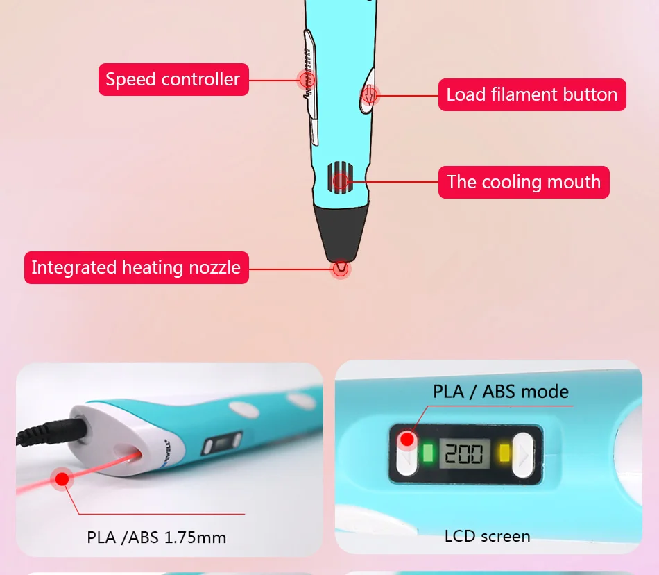 myriwell3d ручка для рисования，3д ручка для рисования пластиком 3д ручка3d pen 3d pens Лучший подарок для детей DIY 3 д ручка3дтриде ручка3 d ручка3Д РУЧКАstylo 3dручка самая дешовая Высокое качество 3д ручку3d РУЧКА3Д