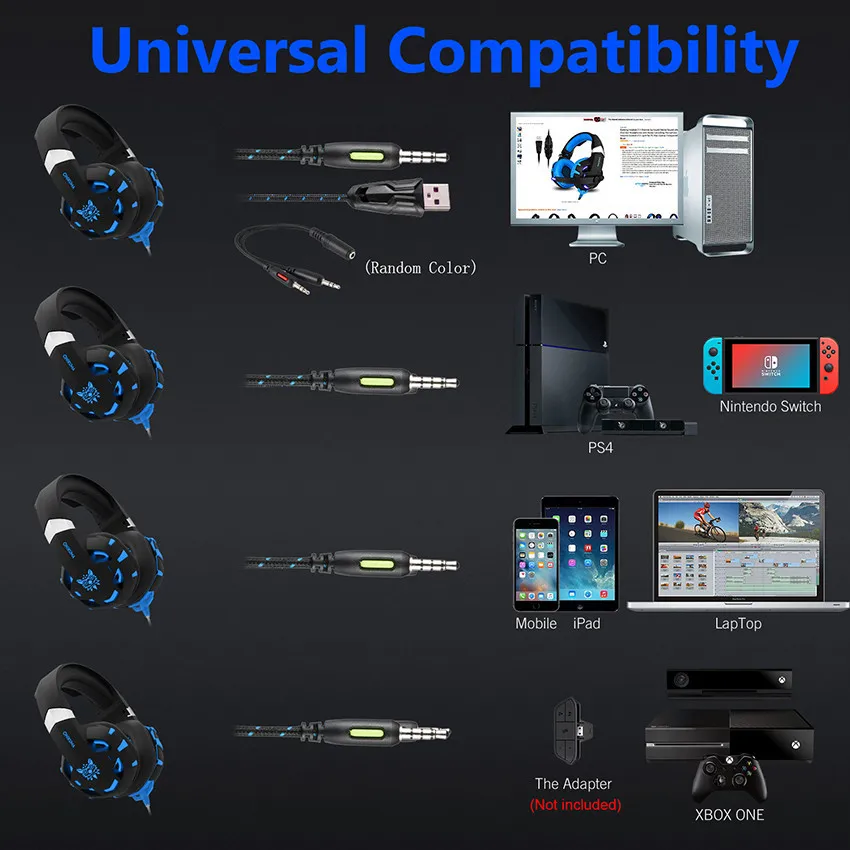ONIKUMA K2 7,1 объемный звук USB игровая гарнитура шлем Проводная PS4 Xbox One головные уборы с микрофоном Регулятор громкости для компьютера