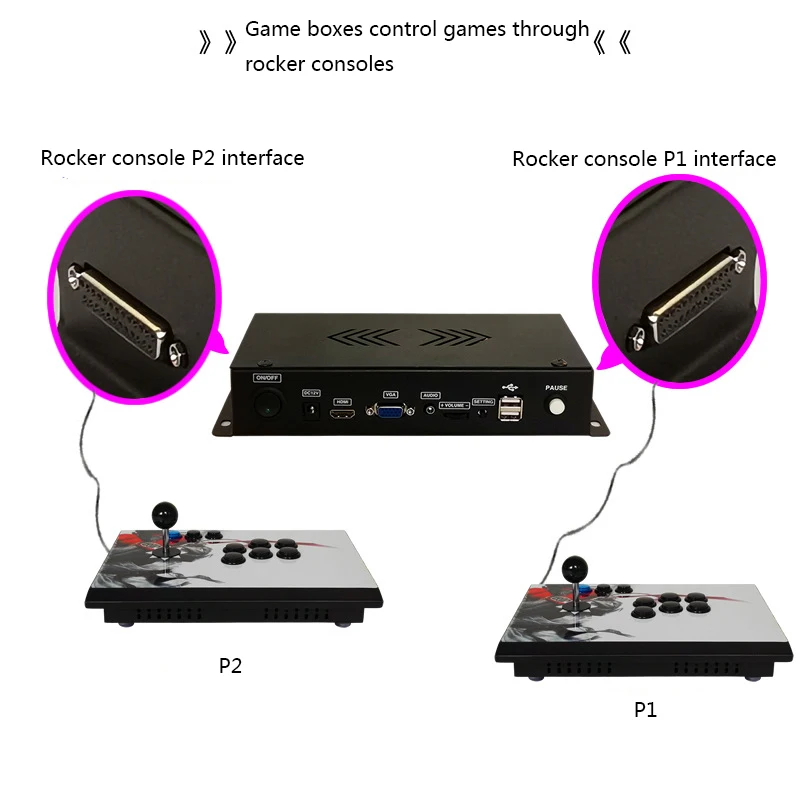 Pandora Box 2448 игра в одной встроенной аркадной 134 3D+ 2314 2D видеоигр HD качественное подключение к ТВ и другой игровой консоли