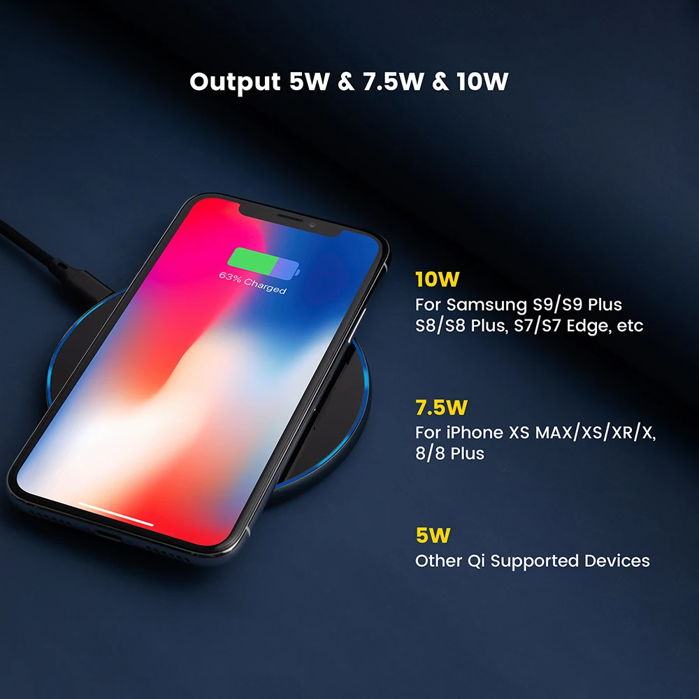 Беспроводное зарядное устройство FDGAO 10 Вт Qi для Apple IPhone X 8 Plus XS Max XR Быстрая зарядка для samsung S10 S9 S8 Note 9 8