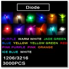 JASNPROSMA 1206 3216 SMD LED 3000 шт. красный, оранжевый, желтый, зеленый, нефрит, зеленый, Ледяной Синий, белый, теплый, розовый, фиолетовый светильник, высокое качество