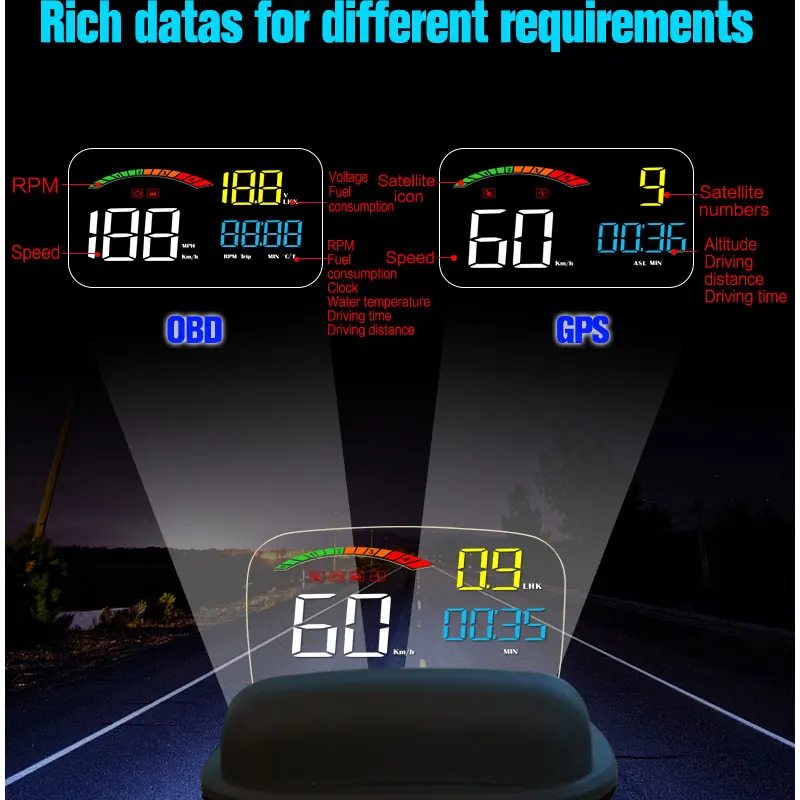 C800 GPS HUD проекционный дисплей Многофункциональный OBD автоматический Спидометр OBD2