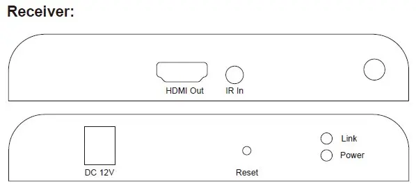 Беспроводной HDMI Набор насадок с поддержкой 1080 P с ИК проходом(100 м