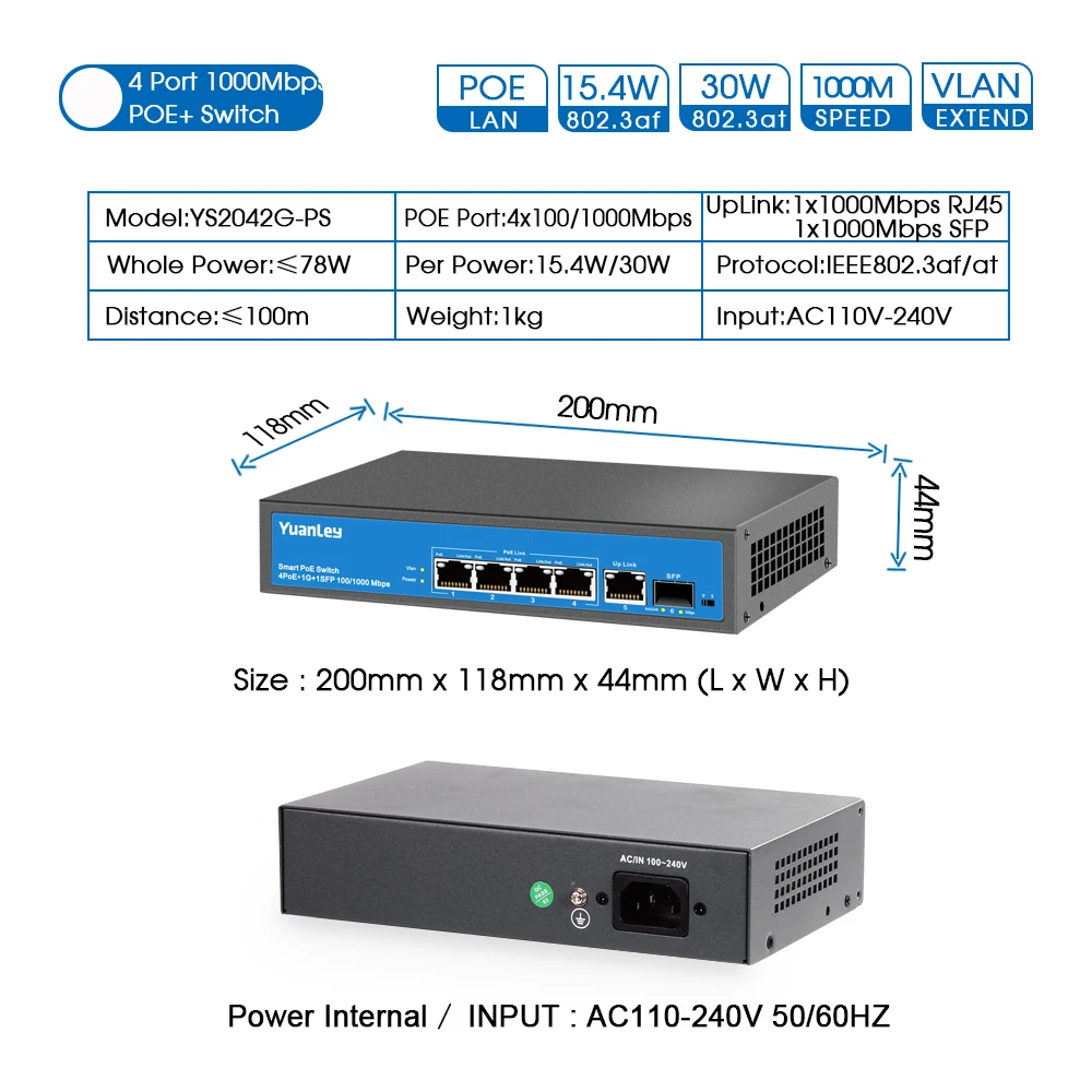 Yuanley 4 Порты и разъёмы гигабитный коммутатор питания через Ethernet, 1 Uplink порт Gigabit Ethernet и 1 для программирования в производственных условиях Порты и разъёмы, PoE плюс 802.3af/at, 78 Вт Встроенный Мощность, без вентилятора