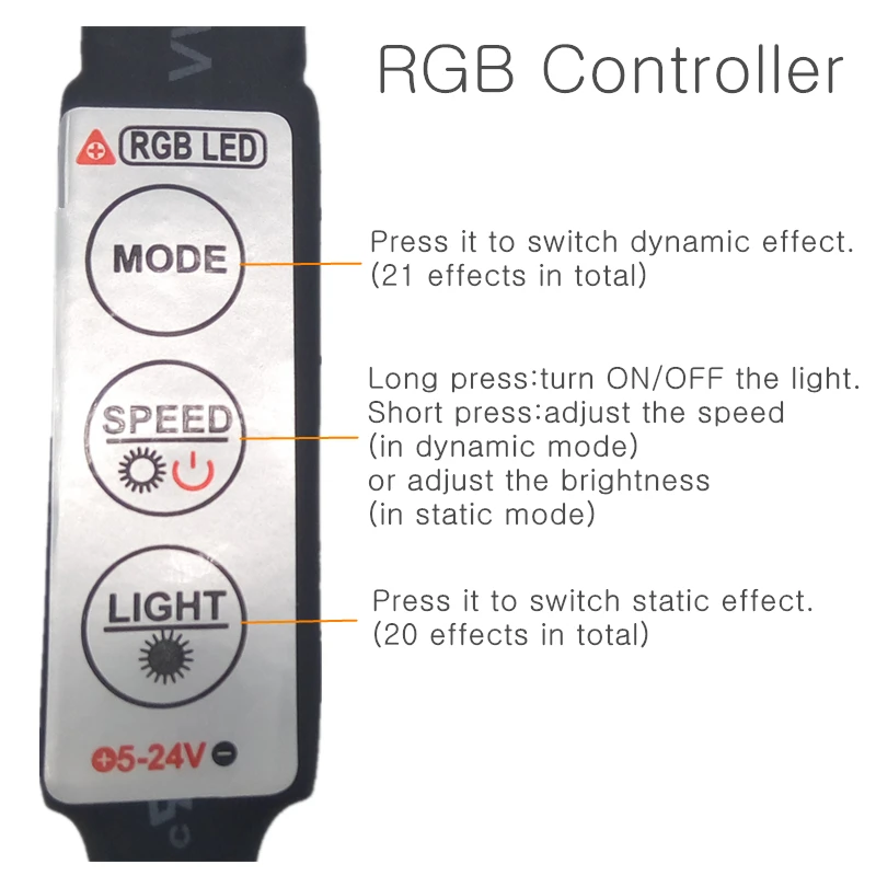 USB Светодиодная лента черная печатная плата SMD 5050 RGB IP20/IP65 водонепроницаемая 5 в