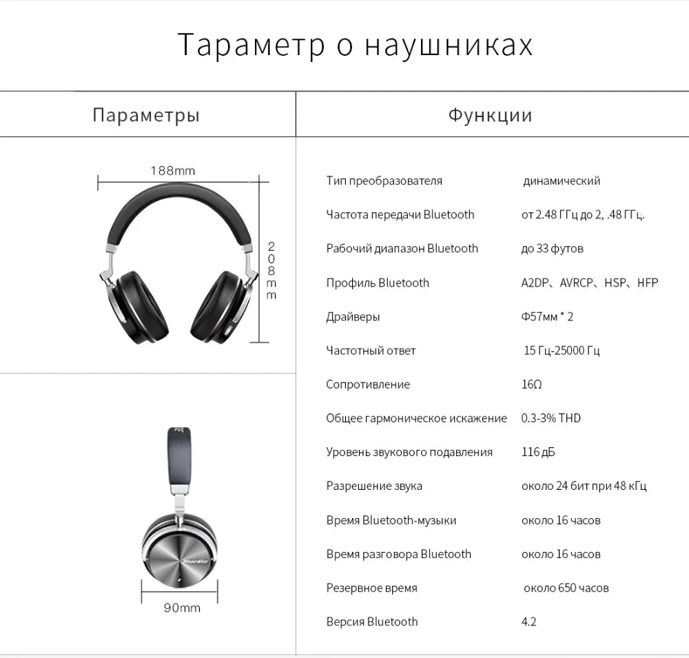 Оригинальные Bluedio T4S Шумподавление беспродные Bluetooth наушники Junior ANC наушники модные вокруг уха гарнитуры