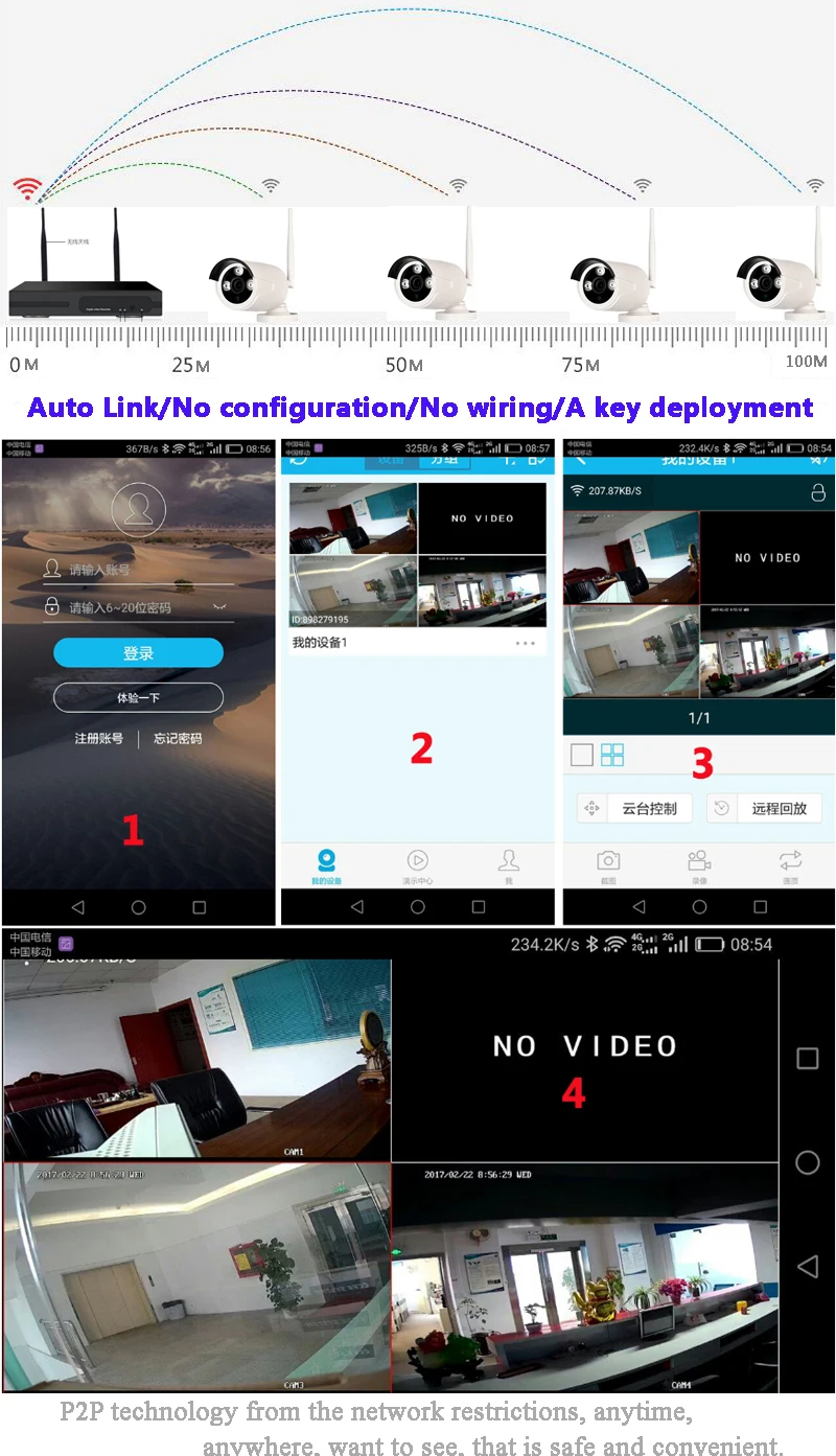 ЮСА 8CH CCTV Системы Беспроводной 960 P NVR 8 шт. 1.3MP ИК Открытый P2P Wi-Fi IP камера видеонаблюдения Камера Системы комплект видеонаблюдения 2 ТБ HDD