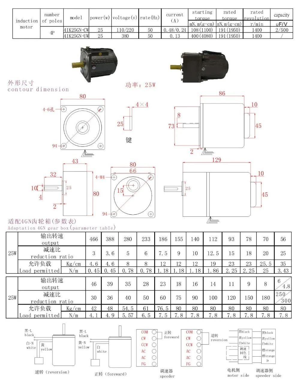 AC 220V 25W однофазный мотор-редуктор, двигатель с постоянной частотой вращения с коробкой передач. Мотор-редуктор переменного тока