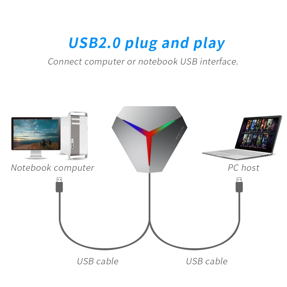 YSX NB999 подключи и играй USB2.0 всенаправленный игровой микрофон с цветным градиентом света и одной сенсорной кнопкой отключения звука, совместимость
