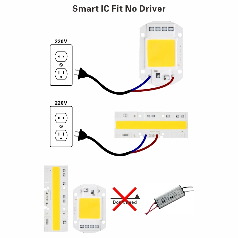 Светодиодная лампада с чипом attuso COB 220V Smart IC, без необходимости драйвера, светодиодная лампа для прожектора 10 Вт 20 Вт 30 Вт 50 Вт Diy освещение