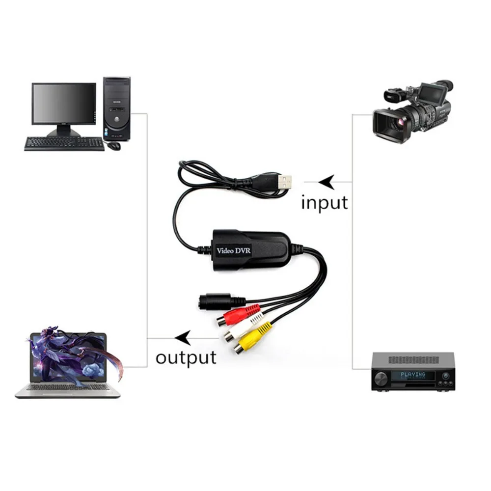 Конвертер для видеозаписи USB 2 0 адаптер ПК конвертер VHS в DVD цифровые устройства