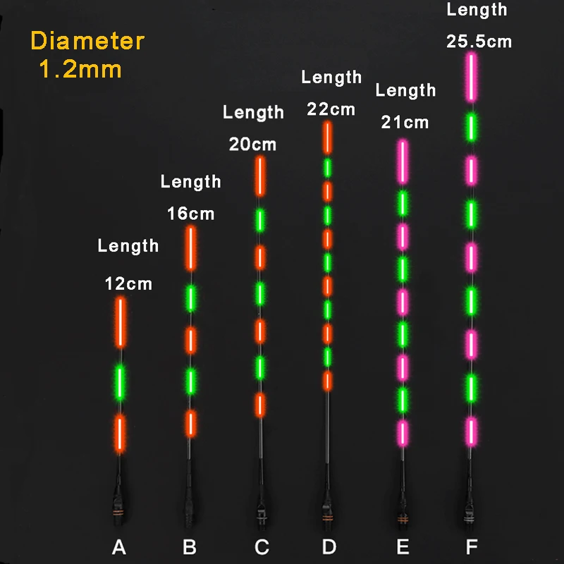 Рыболовный поплавок светодиодный светящийся ночные Рыболовные Снасти