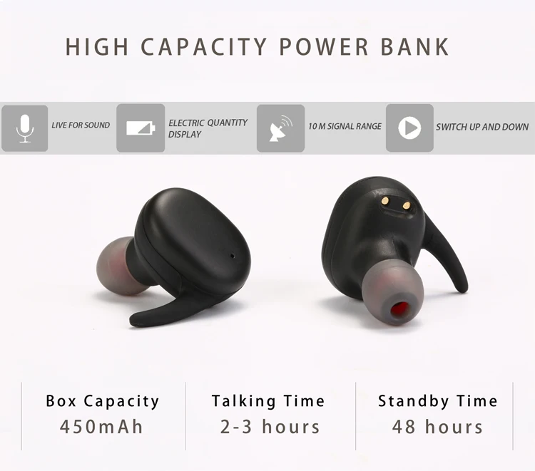 HEYNOW Touch Two mini Earbuds Bluetooth5.0 Twins беспроводные Bluetooth наушники водонепроницаемая