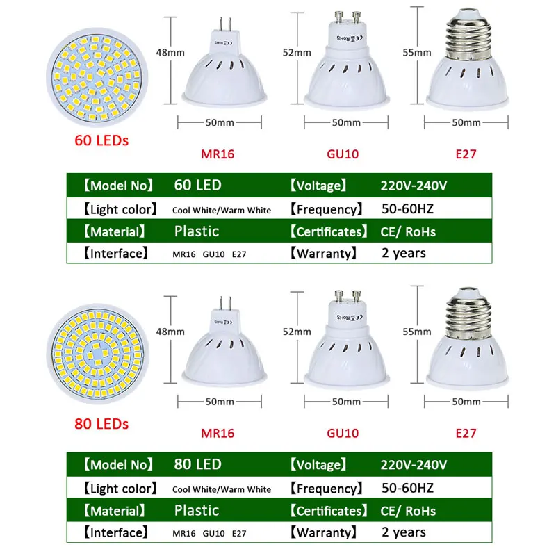 Светодиодная лампочка E27 GU10 MR16 SMD 2835 48LED 60LED 80led высокой яркосветодиодный
