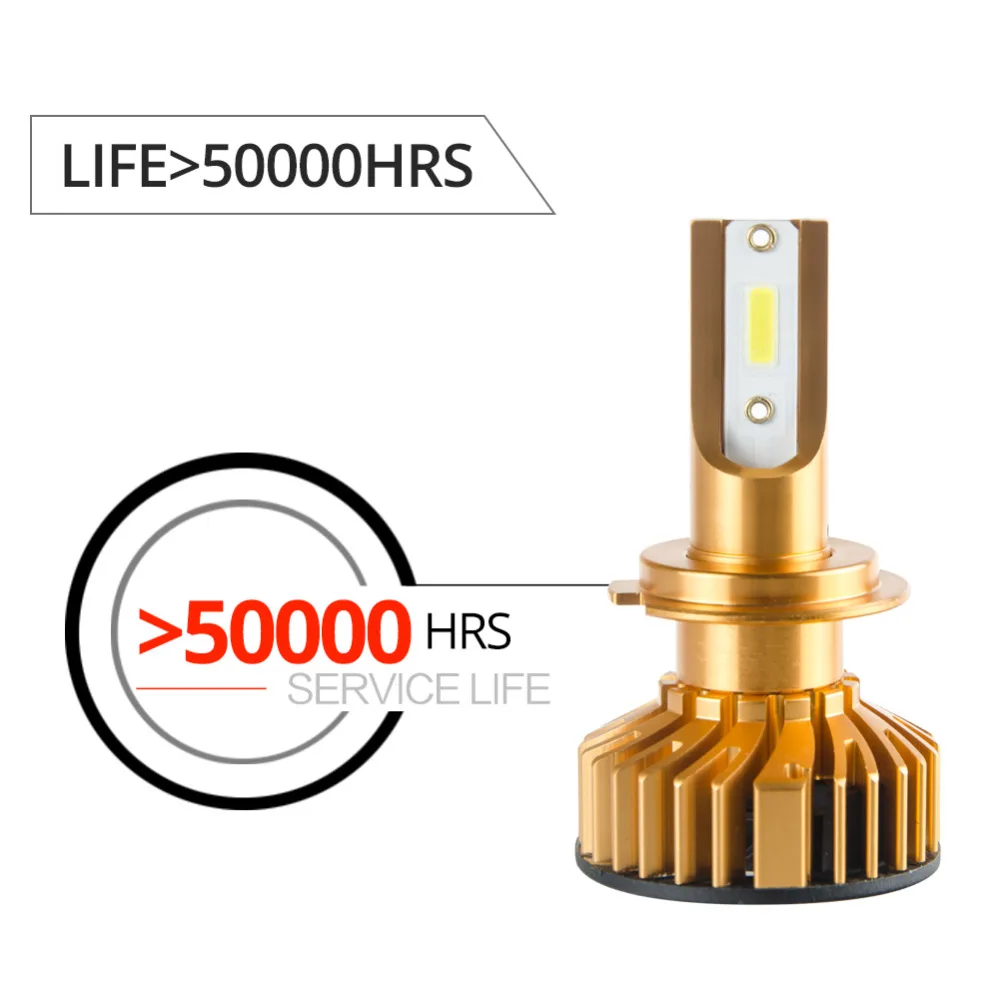 2 предмета светодиодный H7 H1 мини льда для автомобильных фар 12000Lm H11 9005/HB3 9006/HB4 9012/Hir2