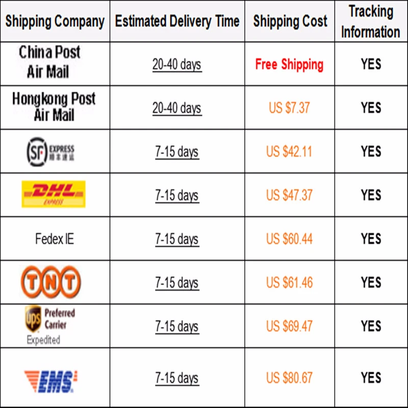 TGPF30N40P-L TGPF30N43P TK22A10N1 TK6A65D TMP5N50 TOP202YAI TOP249YN TYN608RG TYN825 U16C60D V60100C VF40100C VN920-E | Электроника