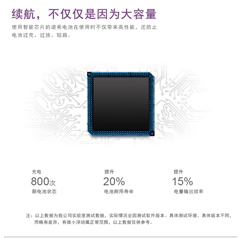 Высокое качество 4000 мАч/4050 мАч NOHON аккумулятор для Xiao mi Red mi note 3 красный mi note 3 BM46 в розничной упаковке