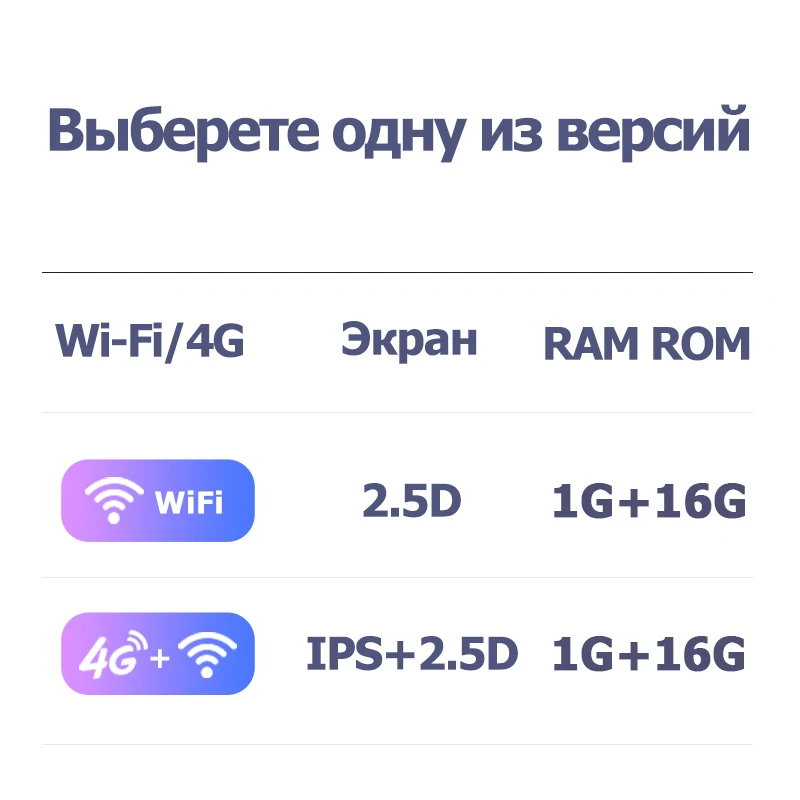 TEYES CC автомобильный радио мультимедиа Нет 2 din Android видео плеер навигации gps для Mazda
