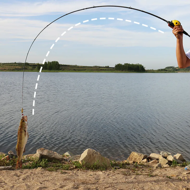 Углеродная Приманка Удочка 1,8 m 2,1 m 2,4 m Pesca M power Olta 3-15g приманка вес baitcasing палочки 2 секции спиннинг литое удилище