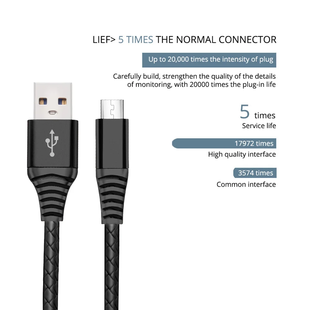 Олаф быстрое зарядное устройство Micro USB кабель для samsung S9 Note 9 type C кабели для зарядки провод для передачи данных USB кабель для зарядки для iPhone XS Max XR
