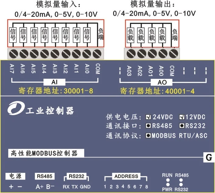 Модуль Modbus RTU IO аналоговый вход и выход расширение ПЛК 8AI4AO|input module|input output moduleexpansion