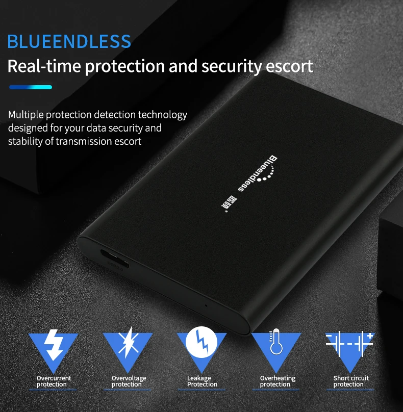 Внешний жесткий диск 250 г/320 г/500 г/750 г/1 ТБ/2 ТБ Sata usb 3,0 высокая скорость hdd корпус Чехол Жесткий диск externo металлический жесткий диск