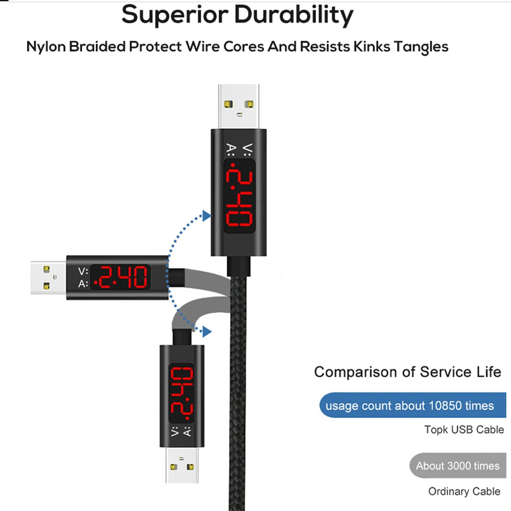 Светодиодный кабель USB с цифровым дисплеем type C Micro usb кабель для xiaomi huawei samsung Быстрая зарядка USB C кабель для мобильного телефона
