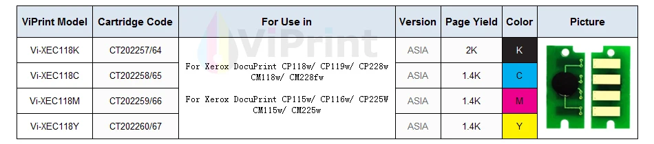 4 шт чип сброса для цифровой фотокамеры Fuji Xerox DocuPrint CM115w CM115 CM225w CM225 CP115w CP115 CP116w CP116 CP225W CP225 микросхема картриджа с тонером