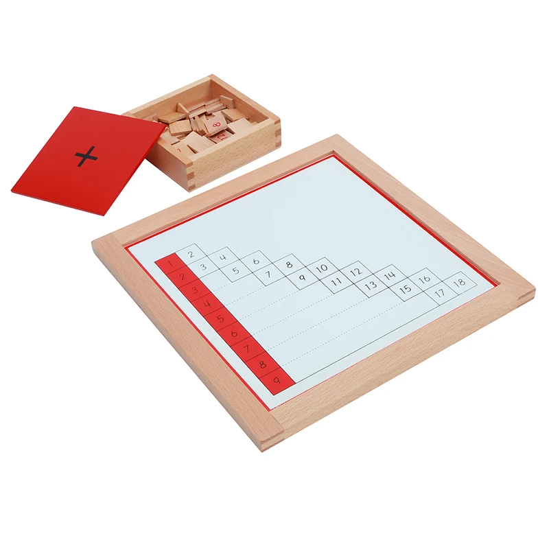 Игрушка Монтессори детская деревянная учебные рабочие таблицы обучающие