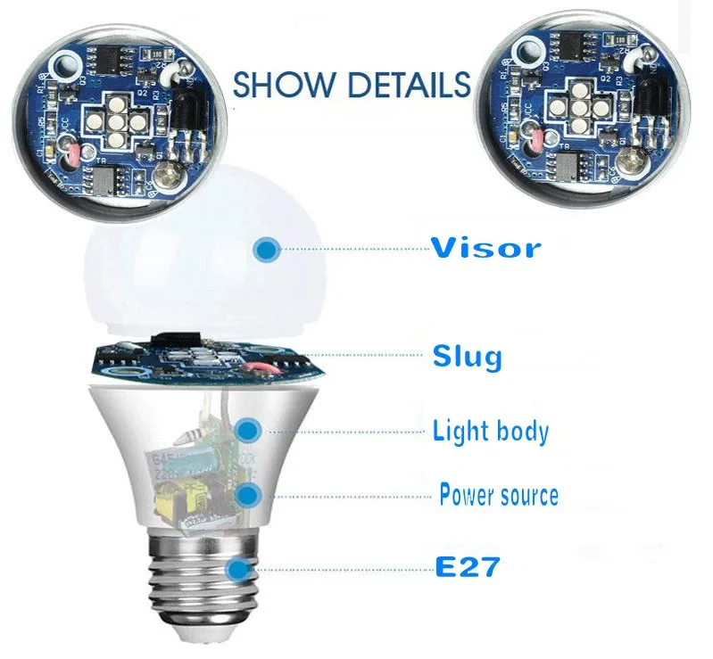 RGB E27 B22 E26 светодиодный яркий светильник высокой мощности 30 Вт 220 В светодиодный мини RGBW глобус лампочка красочный с пультом дистанционного управления светильник