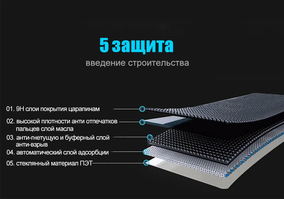 USAMS 0.3 мм 9 H Углеродного Волокна 3D Закаленное Стекло для iPhone 6 6 s Screen Protector Защитная Пленка Премиум Версия