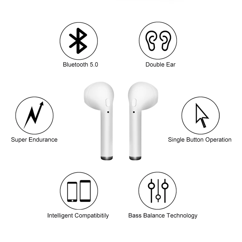 I7S Bluetooth 5 0 беспроводные наушники с зарядным устройством стерео настоящие