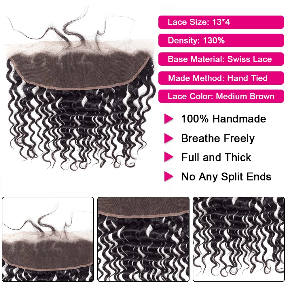 Annmode перуанская волна Кружева Фронтальная Закрытие 8-20 &quotухо к уху 100%