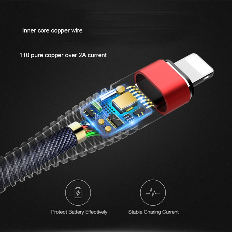 20 см 1 м 2 3 USB кабель для передачи данных iPhone Xs Max XR X 10 8 7 6 s Plus 5 5S SE iPad Быстрая зарядка