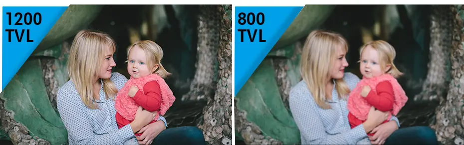 Homefong 1200TVL HD видеодомофон домофон с дверной звонок с записью данных камера широкий угол обнаружения движения ночное видение