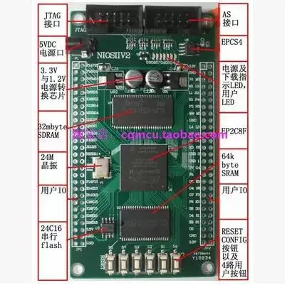 

Free Shipping! ALTERA EP2C8F256 core board with SDRAM SRAM FPGA development board