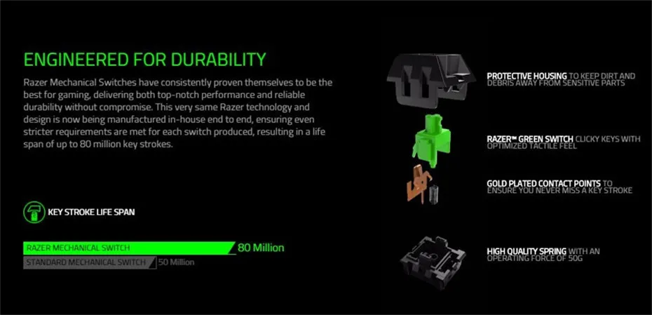 Проводная Механическая игровая клавиатура razer BlackWidow X Tournament Edition Chroma, 87 клавиш, зеленый переключатель, RGB подсветка клавиатуры