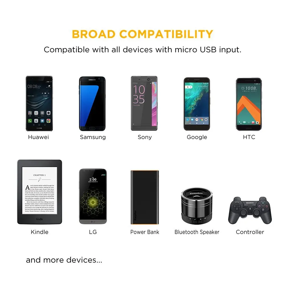 EasyAcc5 V 2A микро USB зарядное устройство для мобильного телефона Samsung Galaxy S6 S6Edge S5 S4 S3